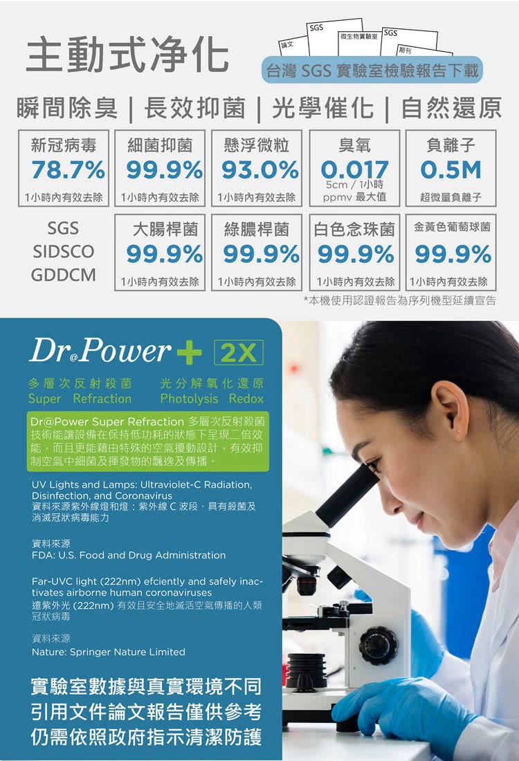 DrPower Super Refraction å¤å±¤æ¬¡åå°æ®ºè
