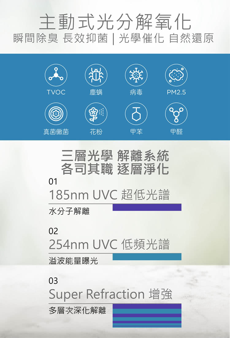 ç¬éé¤è­ é·ææè  åå­¸å¬å èªç¶éå