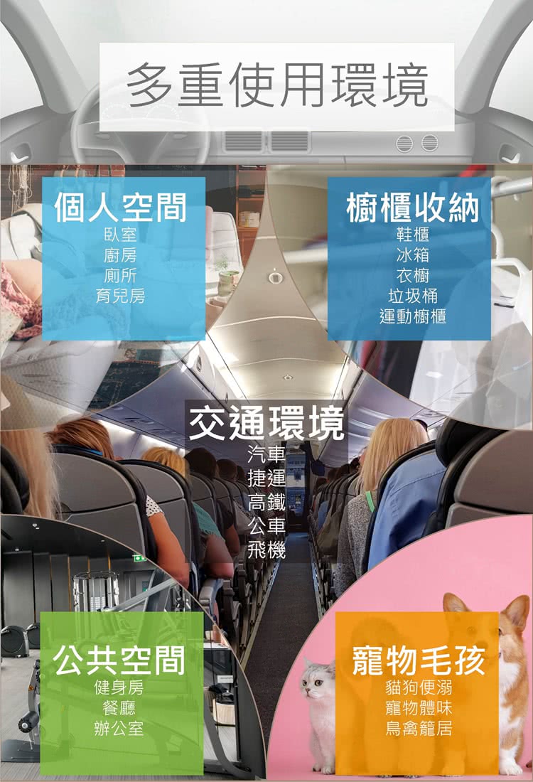 å¤éä½¿ç¨ç°å¢
