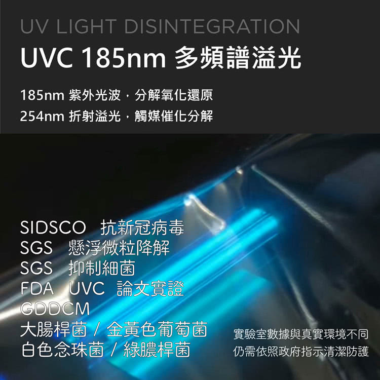 185nm ç´«å¤åæ³¢,åè§£æ°§åéå