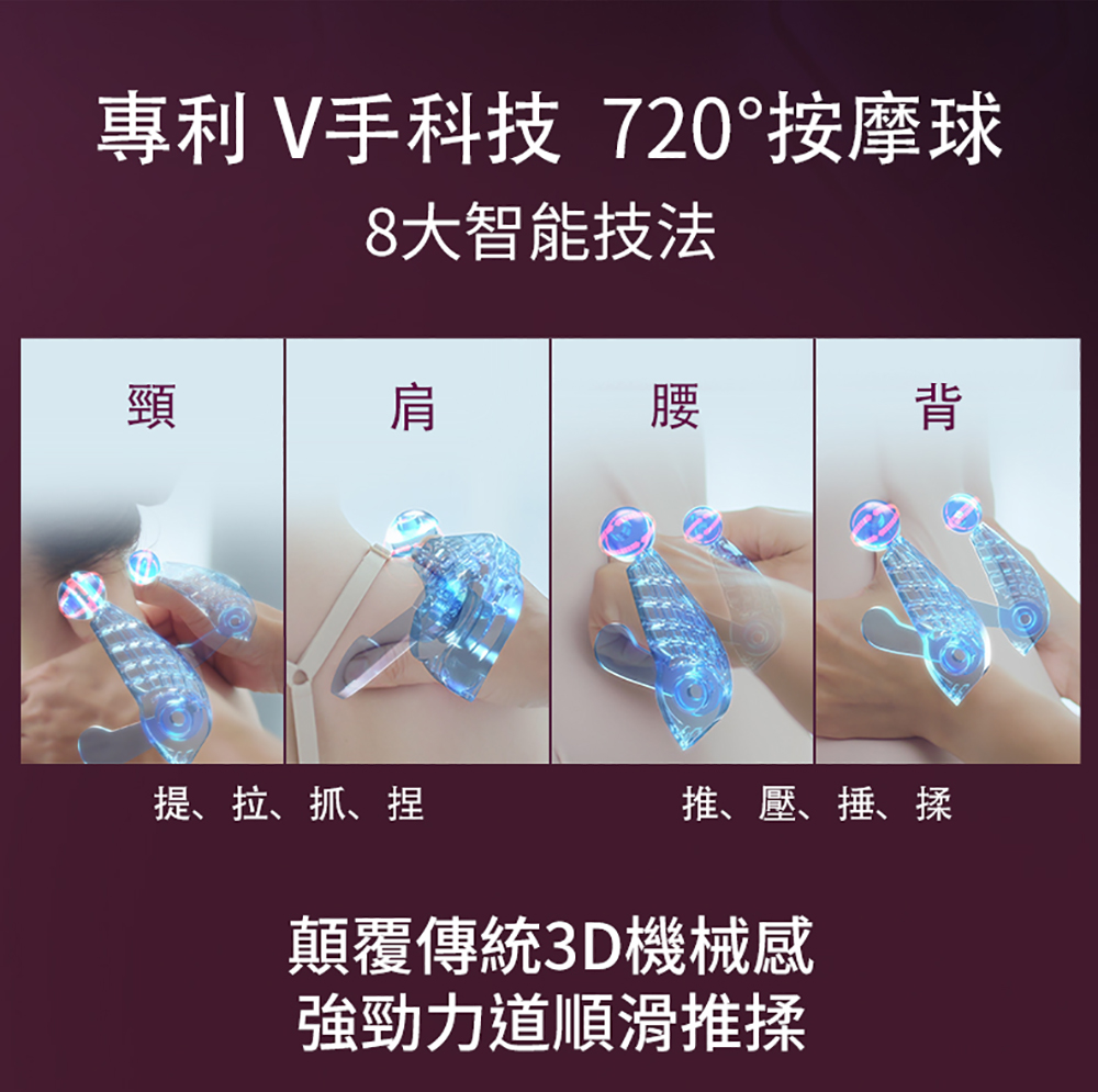 專利 V手科技 720按摩球