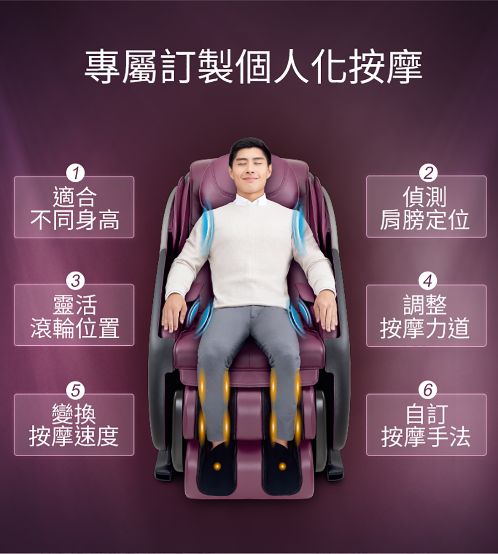 專屬訂製個人化按摩