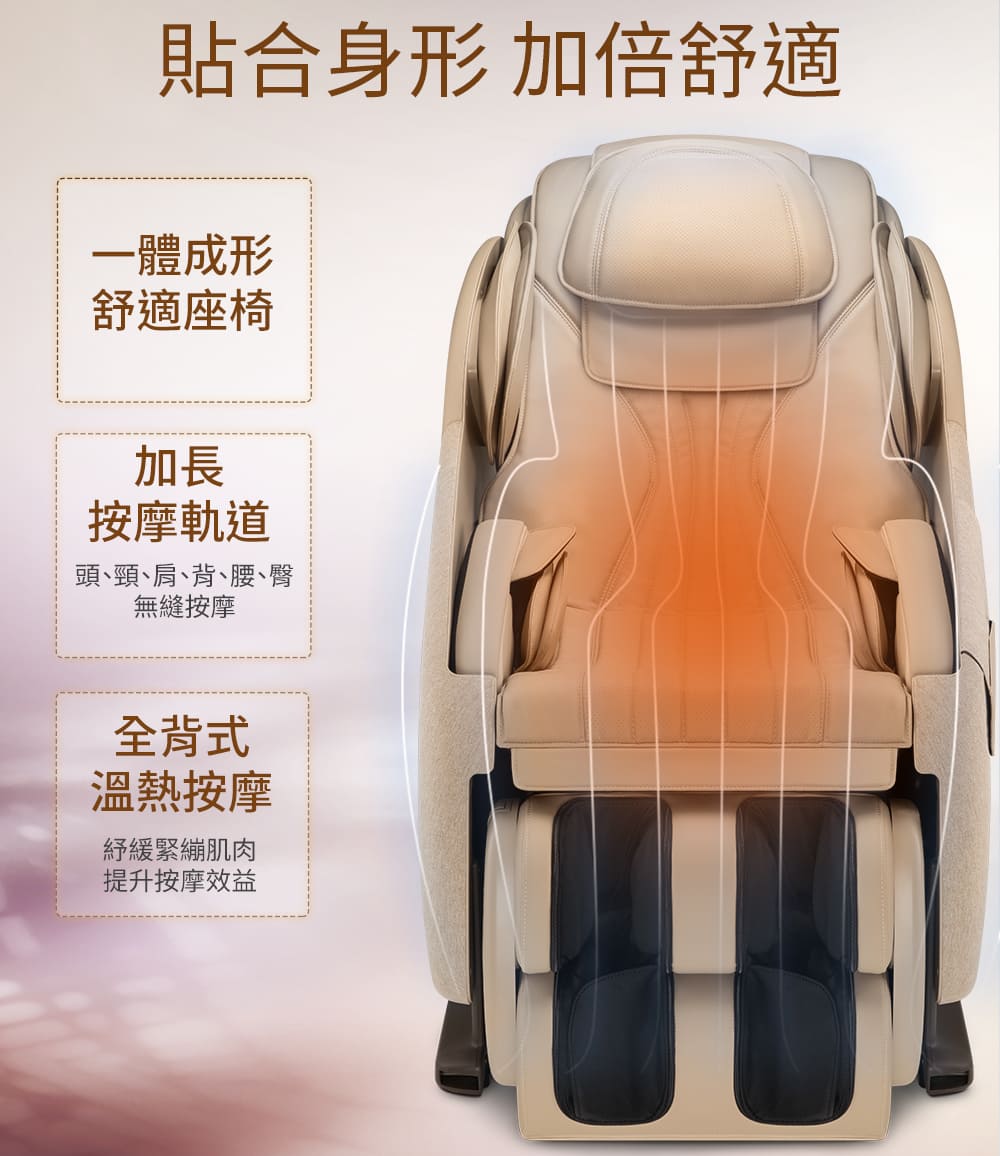 頭、頸、肩、背、腰、臀