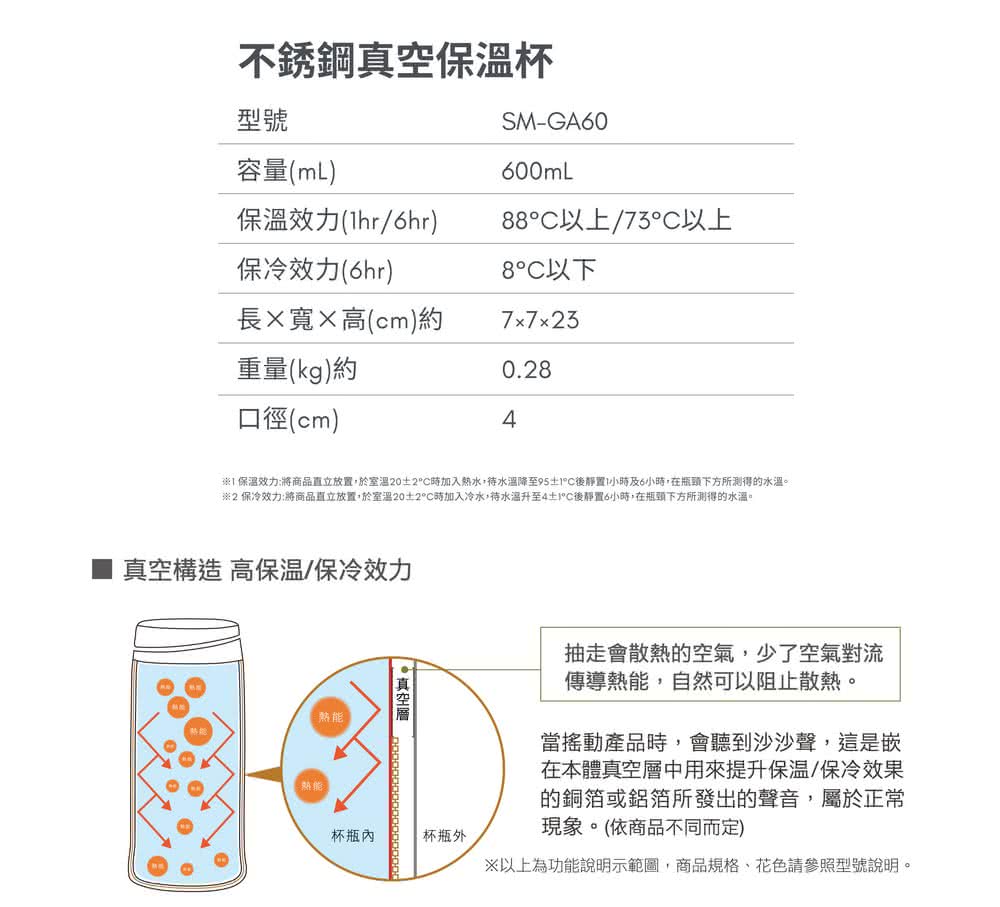 1 保溫效力將商品直立放置,於室溫202C時加入熱水,待水溫降至951C後靜置1小時及6小時,在瓶頸下方所測得的水溫。