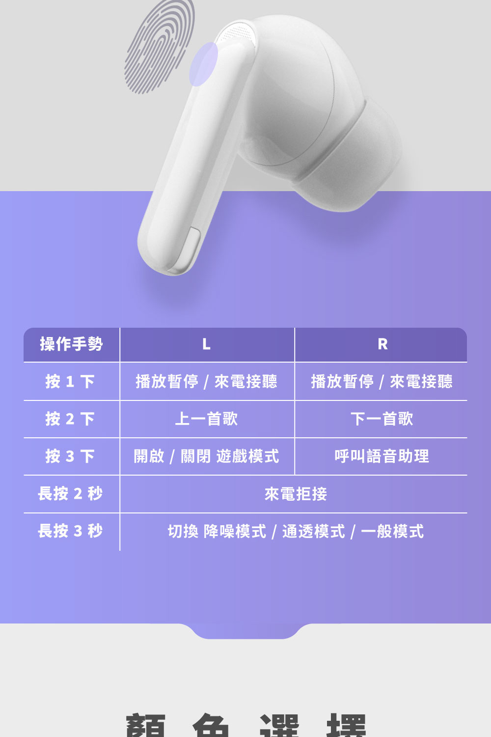 切換 降噪模式  通透模式  一般模式