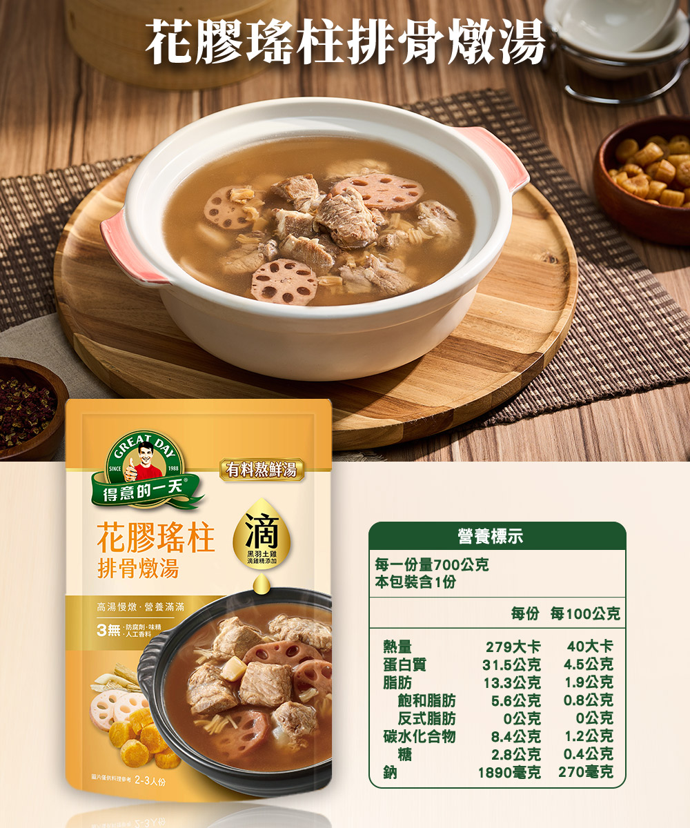 圖片僅供料理參考23人份