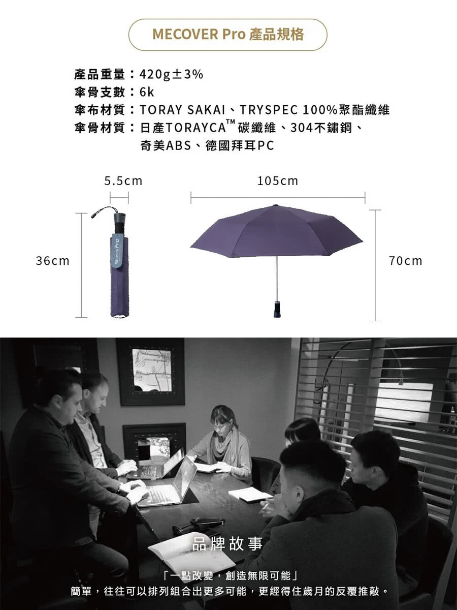 傘布材質TORAY SAKAI、TRYSPEC 100%聚酯纖維