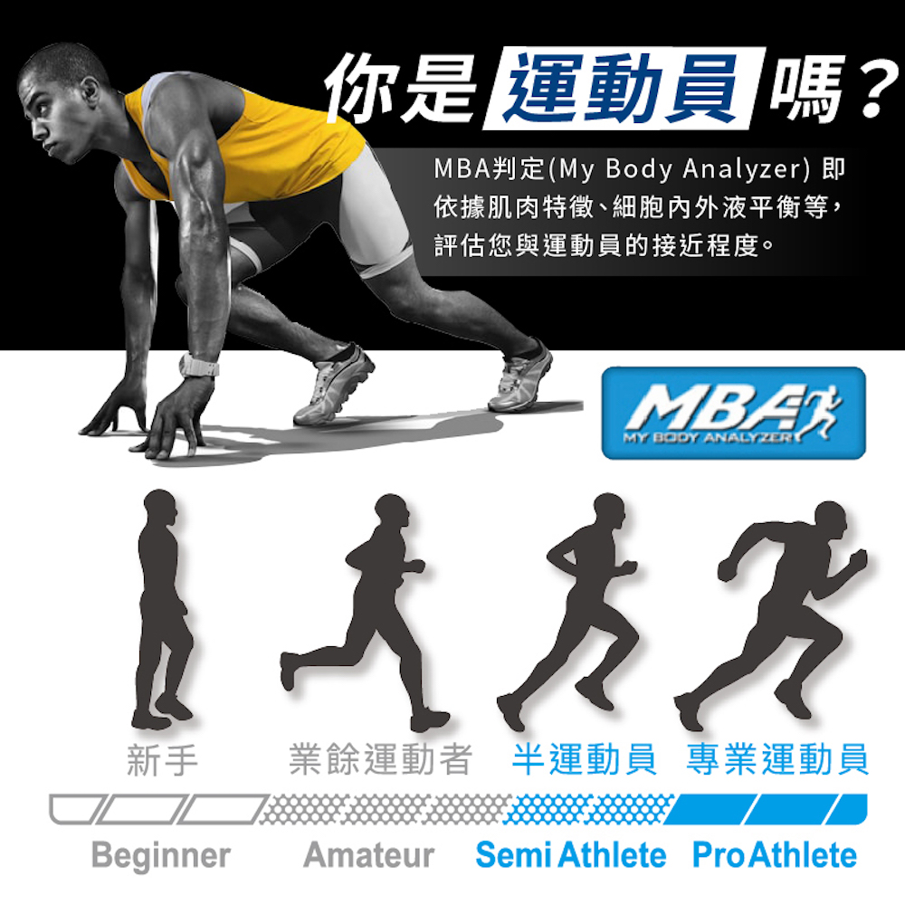 MBA判定My Body Analyzer即