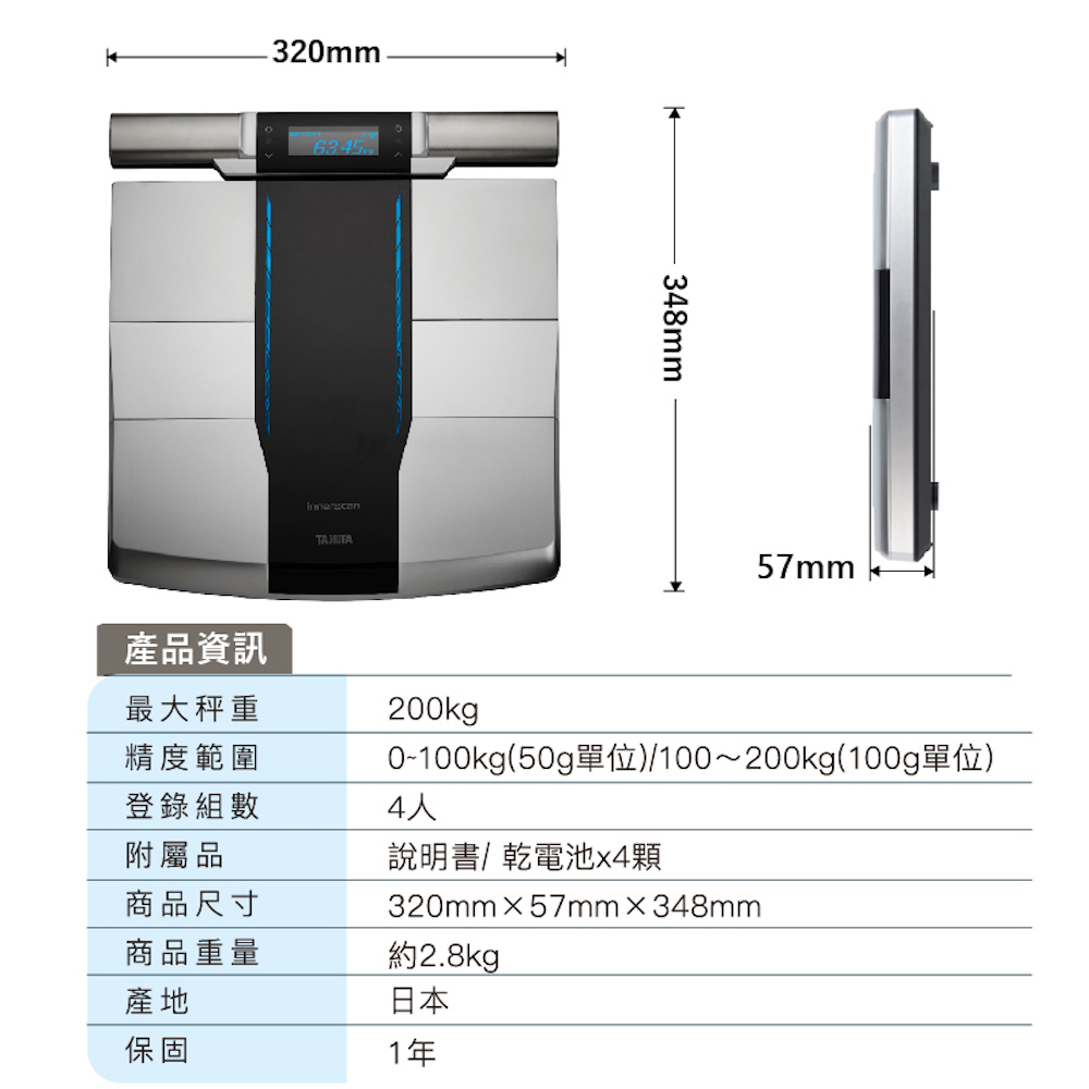 0100kg50g單位100200kg100g單位