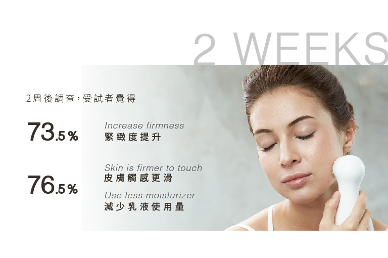 Nion Beauty Opus Elite - 詳情7