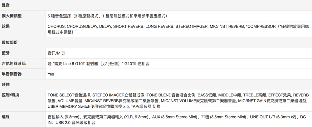 CHORUS, CHORUSDELAY, DELAY, SHORT REVERB, LONG REVERB, STEREO IMAGER, MICINST REVERB, COMPRESSOR僅提供於專用應