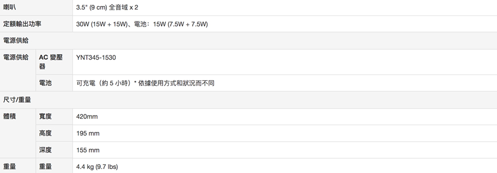 30W 15W  15W、電池15W 7.5W  7.5W