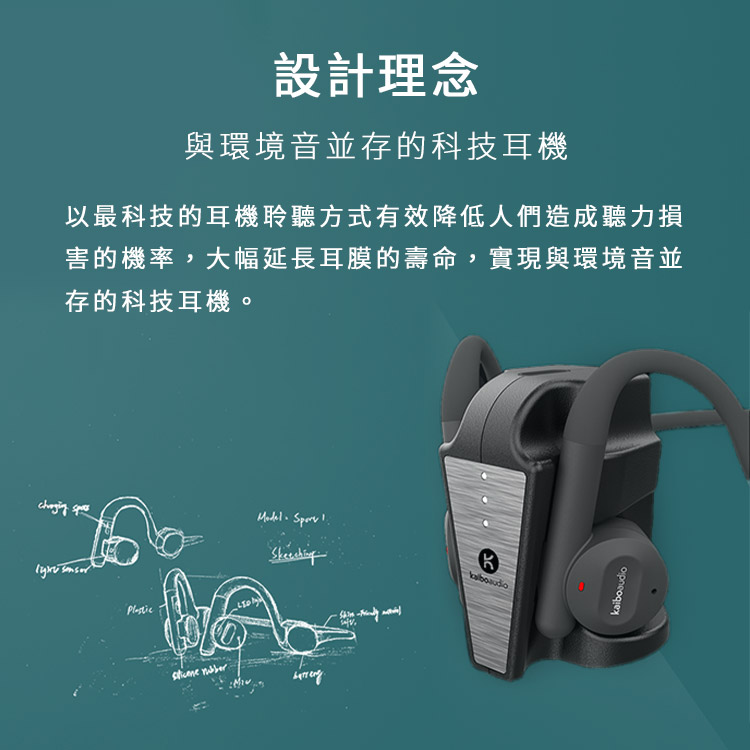 以最科技的耳機聆聽方式有效降低人們造成聽力損 害的機率,大幅延長耳膜的壽命,實現與環境音並 存的科技耳機。 設計理念 與環境音並存的科技耳機 