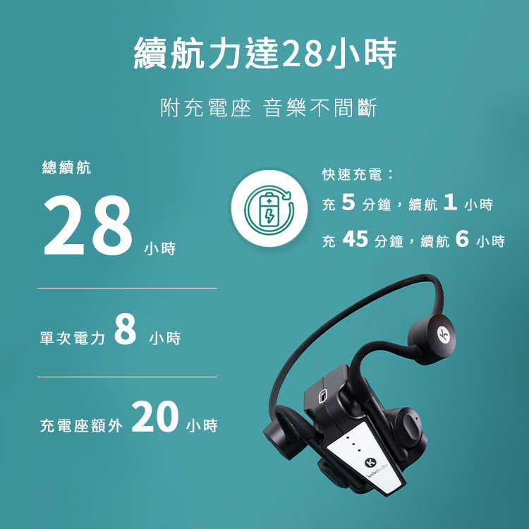 充 45 分鐘,續航6 小時