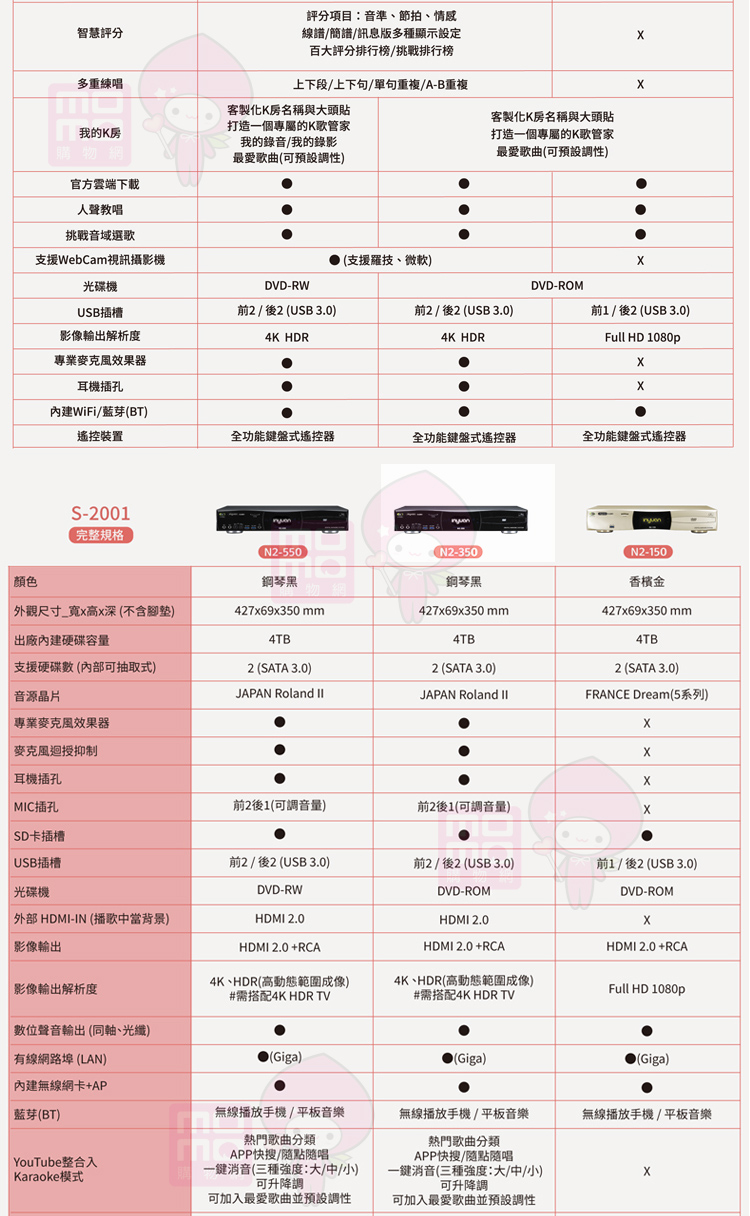 OKAUDIO OK-801B - 詳情4