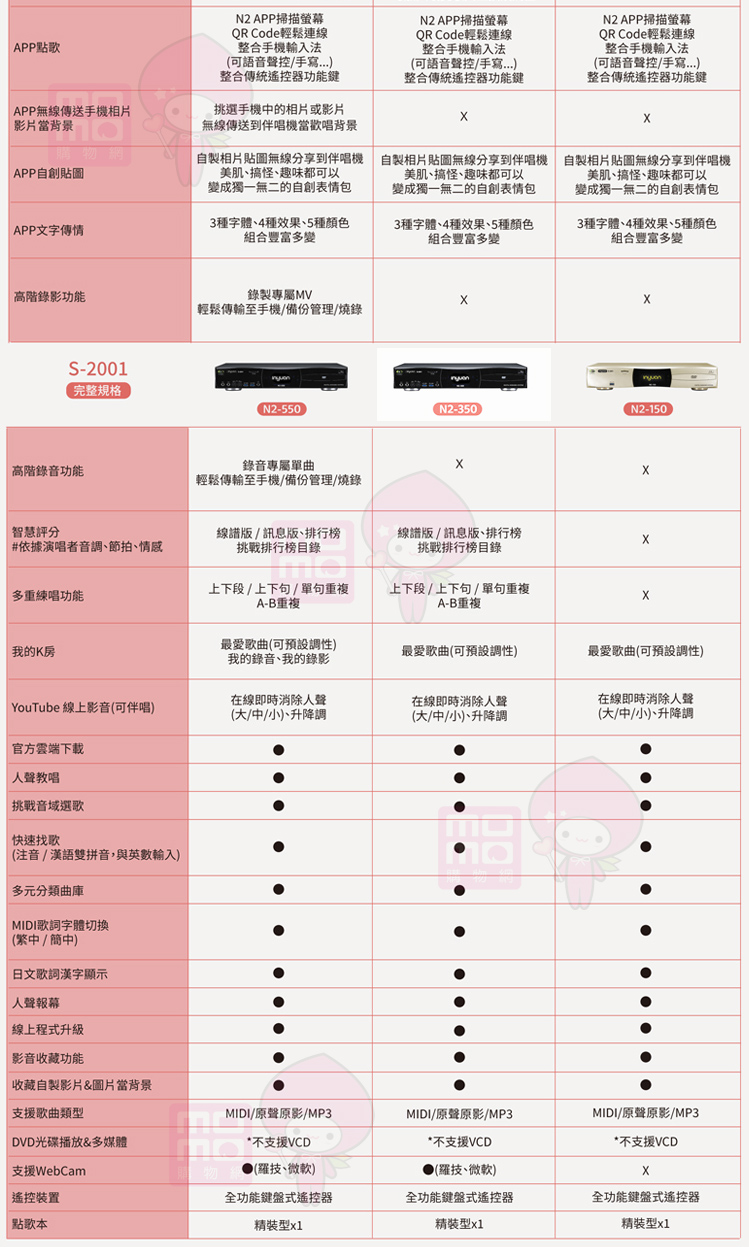 OKAUDIO OK-801B - 詳情5