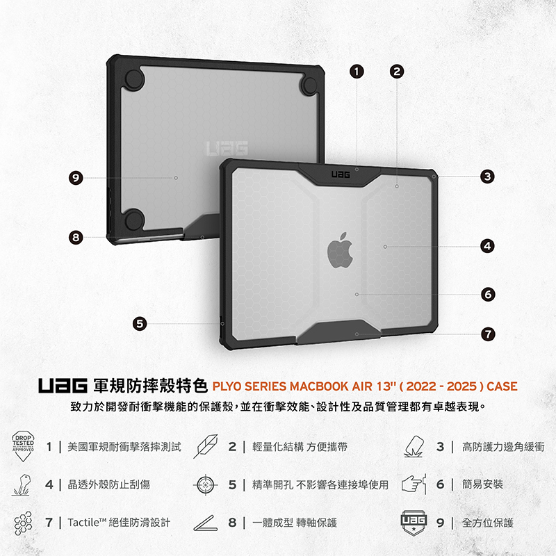 軍規防摔殼特色 PLYO SERIES MACBOOK AIR 1320222025 CASE