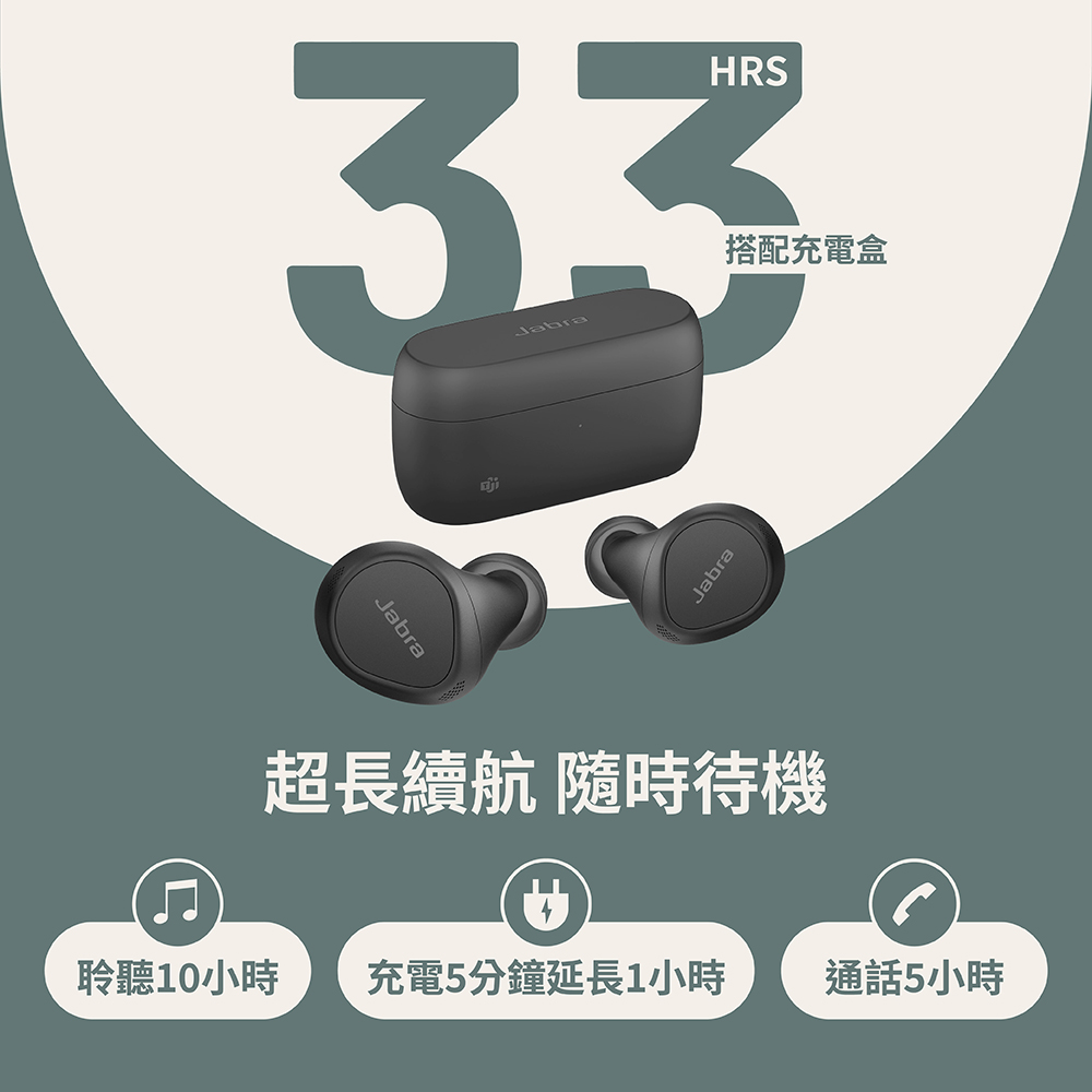 èè½10å°æ æ­éåé»ç è¶é·çºèª é¨æå¾æ© åé»5åéå»¶é·1å°æ éè©±5å°æ 