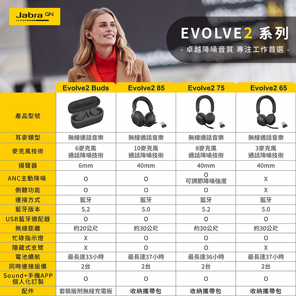 åè¶éåªé³è³ª å°æ³¨å·¥ä½é¦é¸