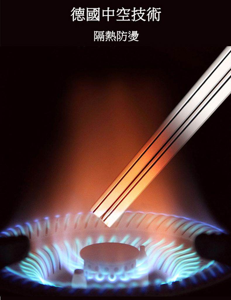 德國中空技術 隔熱防燙 