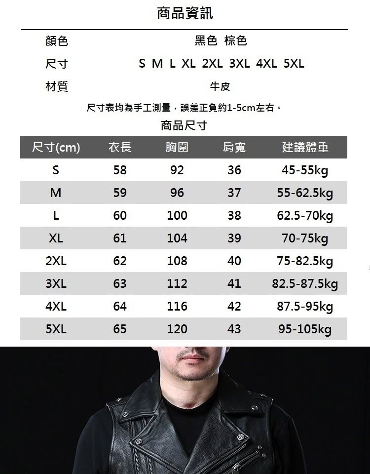 尺寸表均為手工測量,誤差正負約15cm左右。
