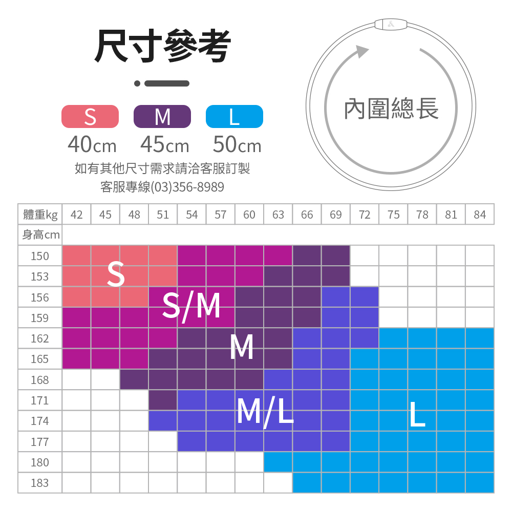 體重kg42 45 48 51 54 57 60 63