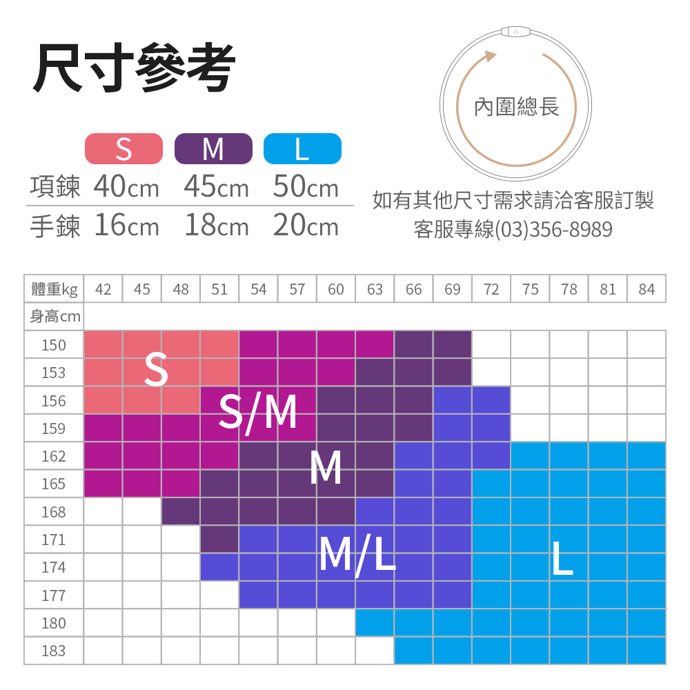 體重kg42 45 48 51 54 57 60 63 66 69 72 75 78 81 84