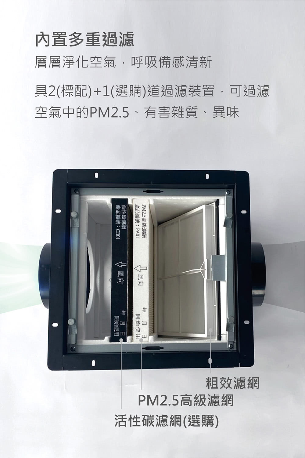 空氣中的PM2.5、有害雜質、異味