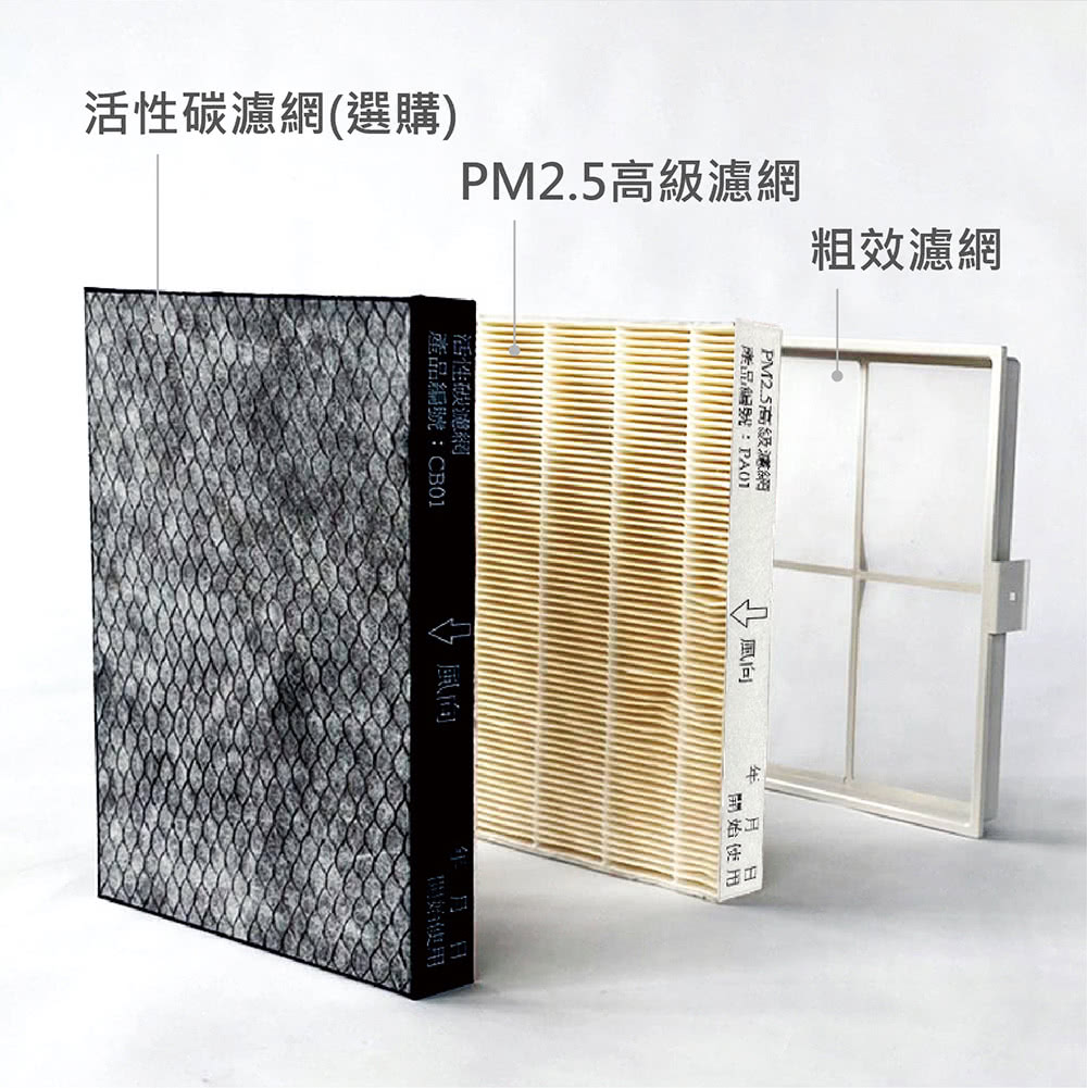 PM2.5高級濾網