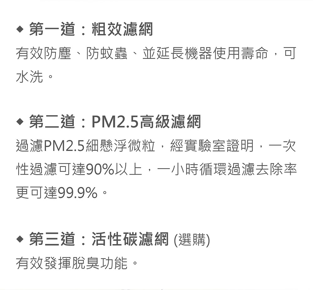 過濾PM2.5細懸浮微粒,經實驗室證明,一次