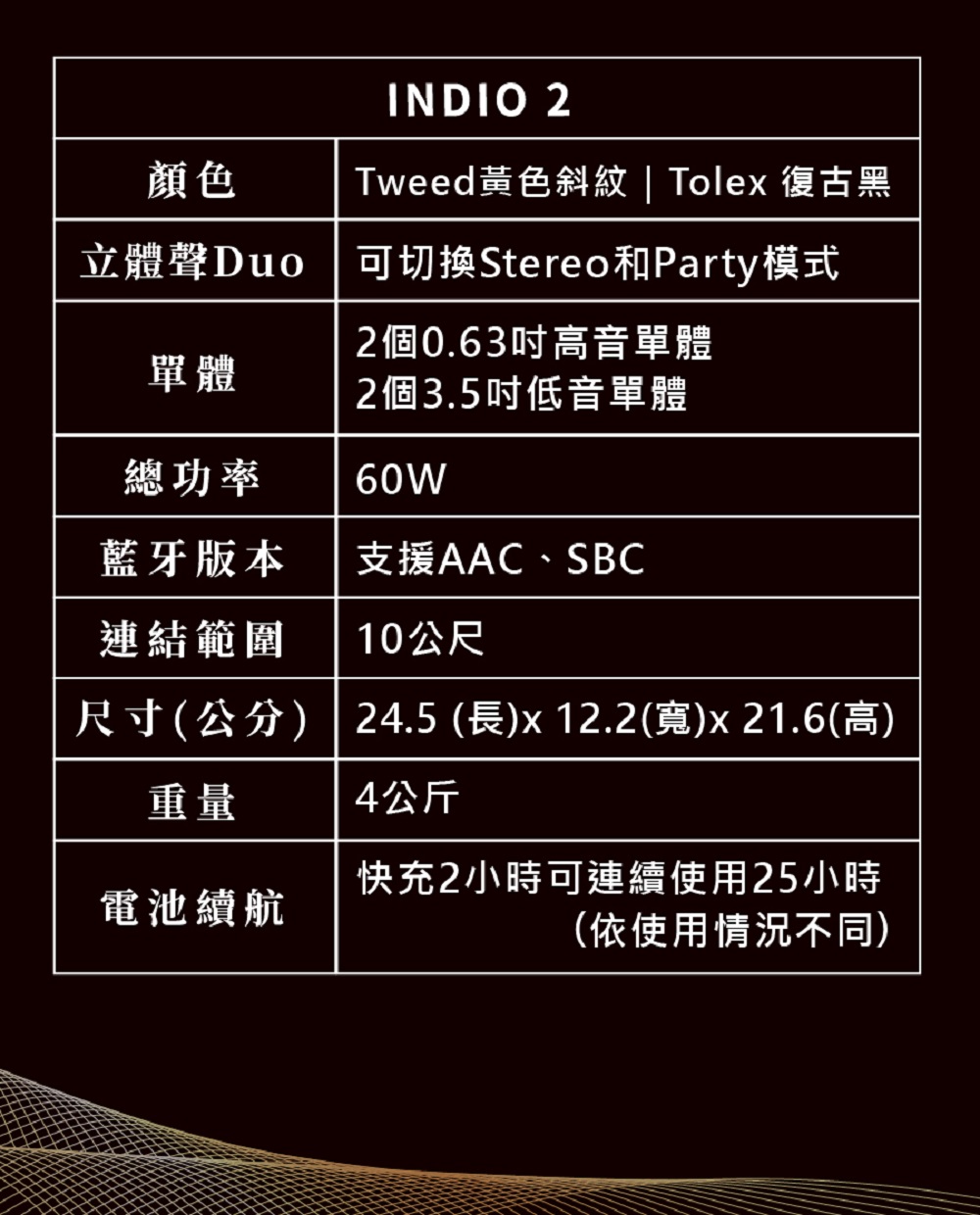 尺寸公分 24.5 長x 12.2寬x 21.6高