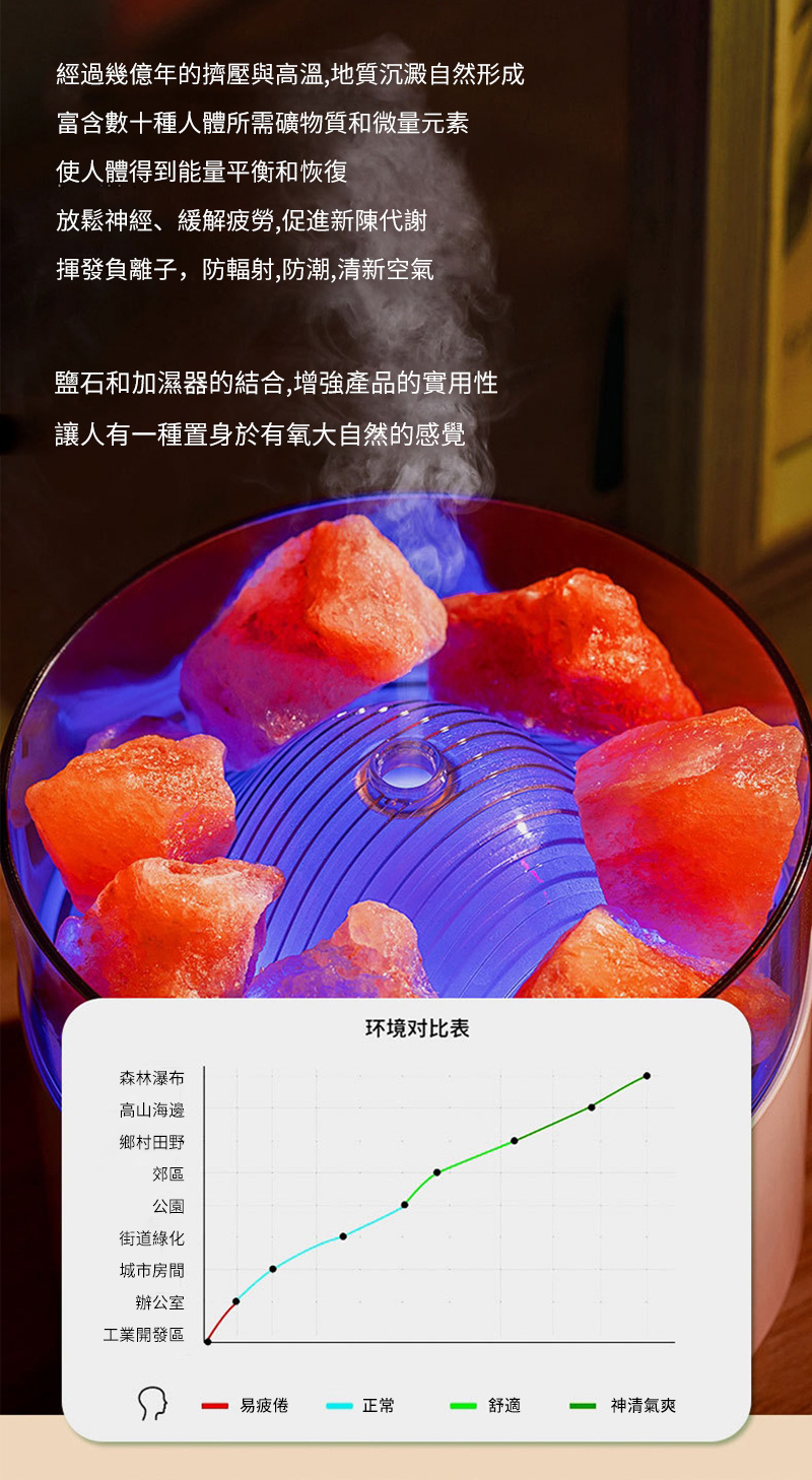 經過幾億年的擠壓與高溫,地質沉澱自然形成