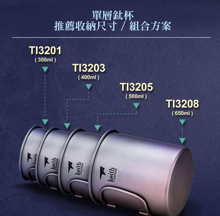 單層鈦杯 推薦收納尺寸組合方案 下到下量 ............. 
