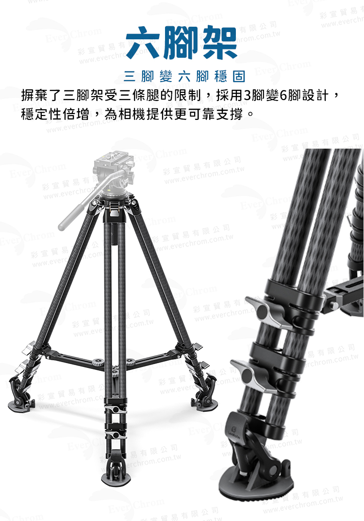 摒棄了三腳架受三條腿的限制,採用3腳變6腳設計,