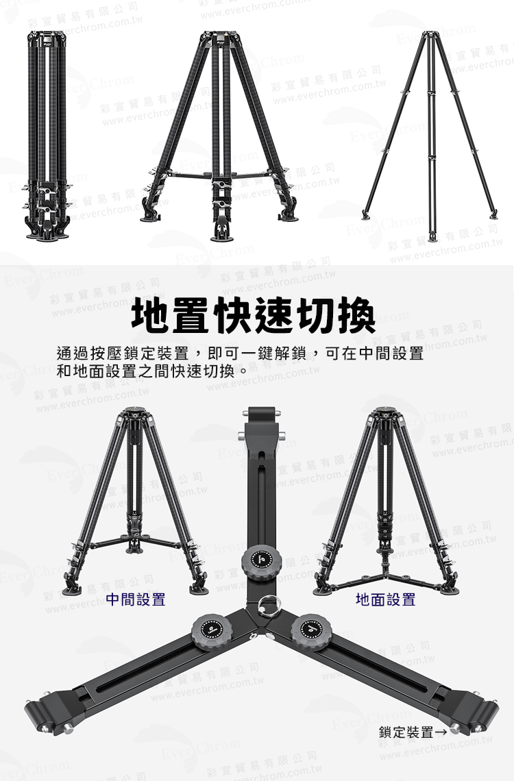 通過按壓鎖定裝置,即可一鍵解鎖,可在中間設置