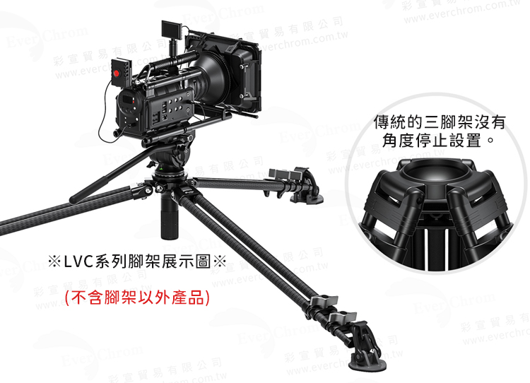 LVC系列腳架展示圖