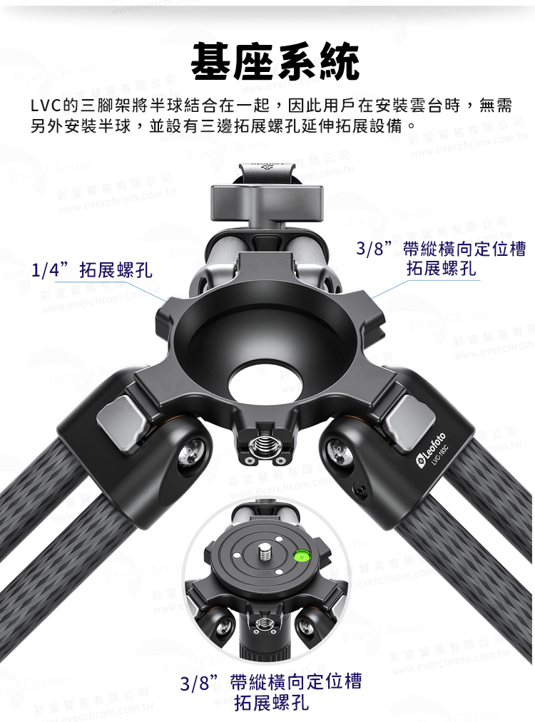 LVC的三腳架將半球結合在一起,因此用戶在安裝雲台時,無需