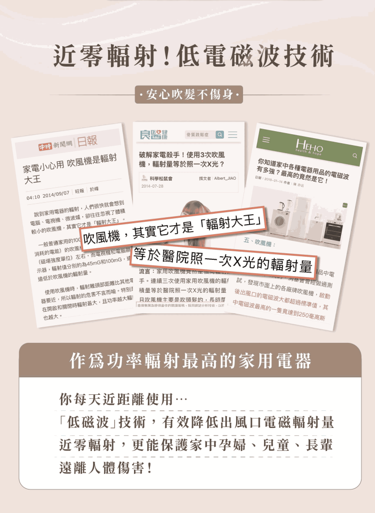 å¨è¦è¿,æä»¥è¼»å°çå±å®³ä¸è¨èå»ãç¹å¥è ç©éç­æ¼é«é¢ç§ä¸æ¬¡Xåçå¹å°éå¾åºé¢¨å£çé»ç£æ³¢å¤§é½è¶éæ¨æºå¼,å¶