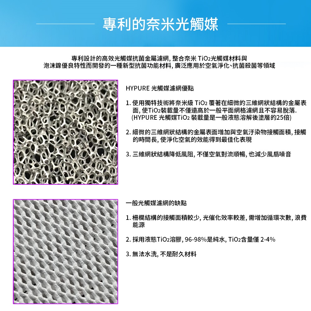 HYPURE PURE-C1B - 詳情10