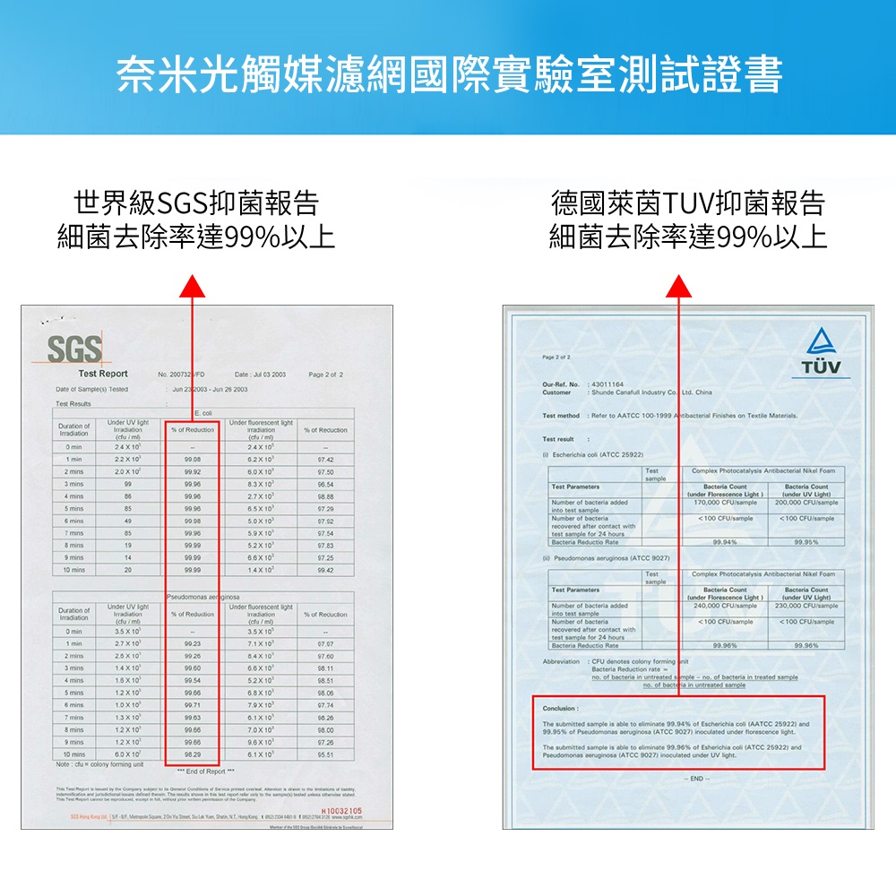 HYPURE PURE-C1B - 詳情11