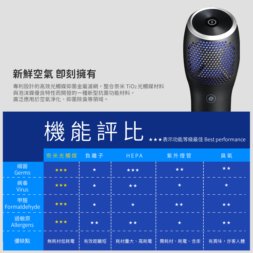 HYPURE PURE-C1B - 詳情13