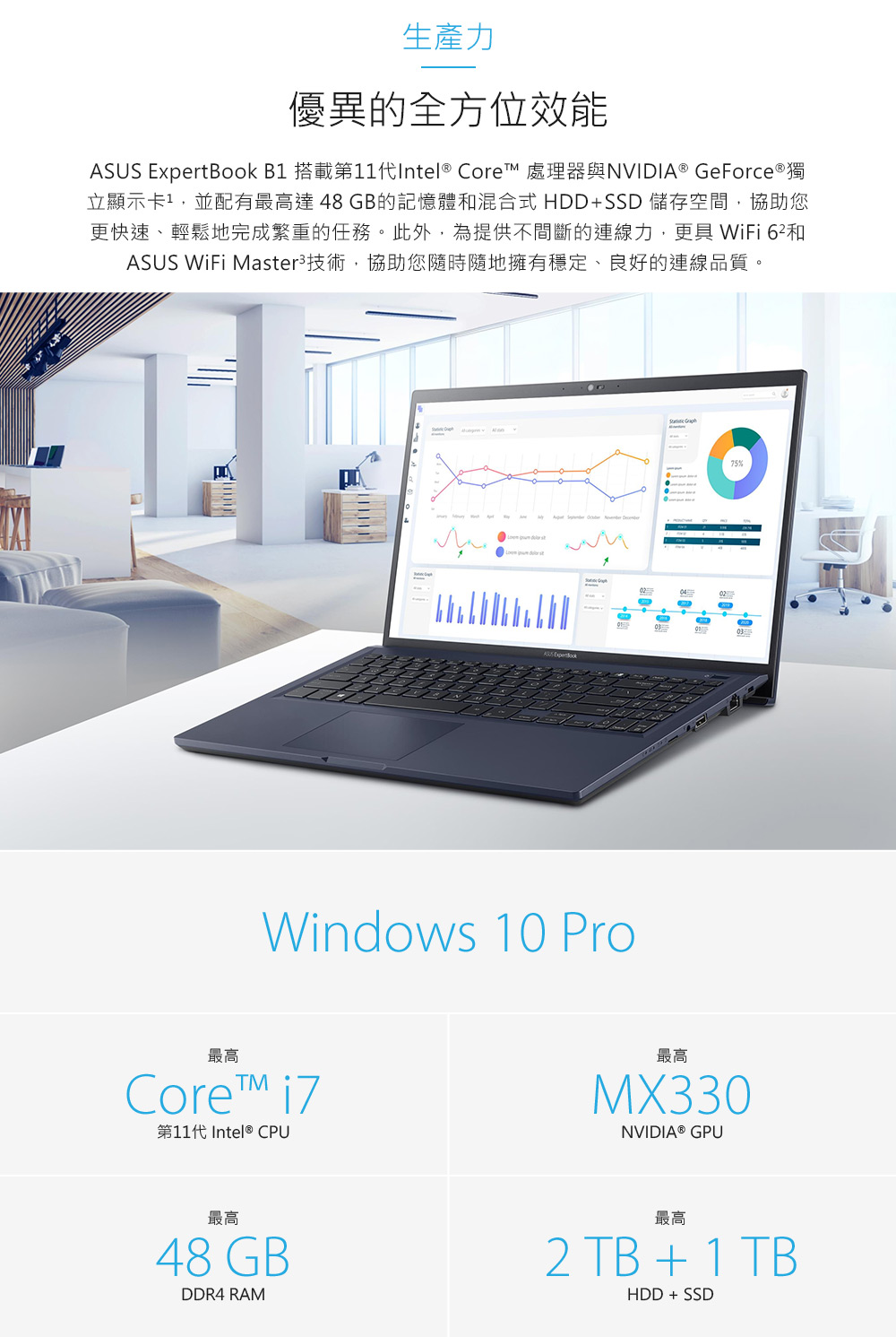 ASUS B1508CEAE_T0011A1135G7 黑 ExpertBook【全台提貨 聊聊再便宜】 魔魔的店線上購物 有閑購物