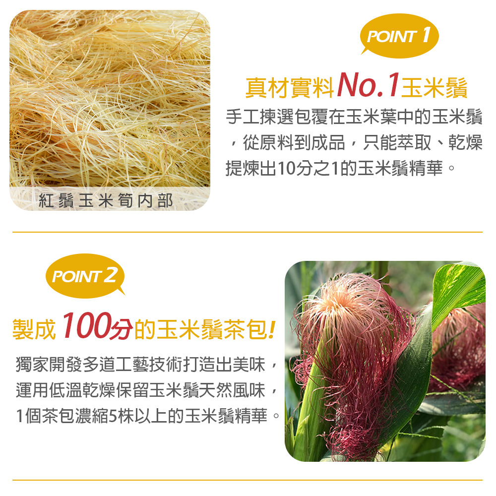 1個茶包濃縮5株以上的玉米鬚精華。