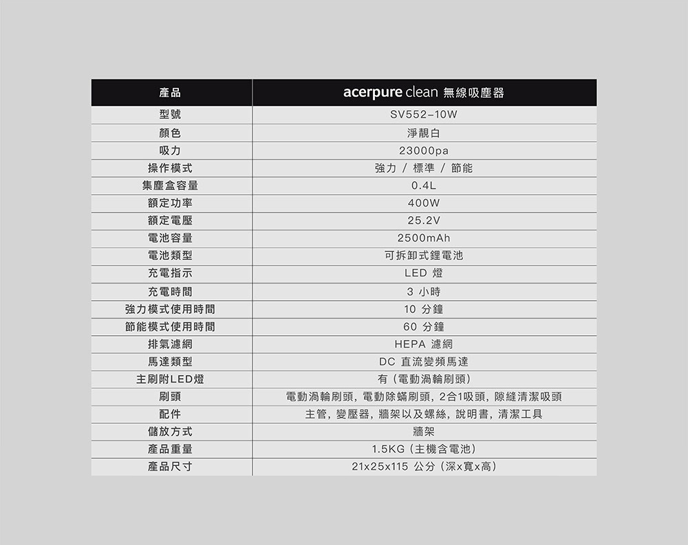 電動渦輪刷頭, 電動除蟎刷頭, 2合1吸頭,隙縫清潔吸頭