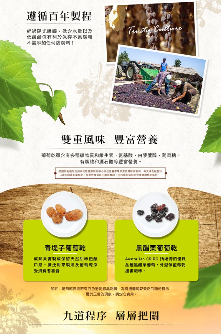 400卡熱量的葡萄乾,能有效降低血中膽固醇8%,同時還能抑制血中壞驗固醇的氧化。