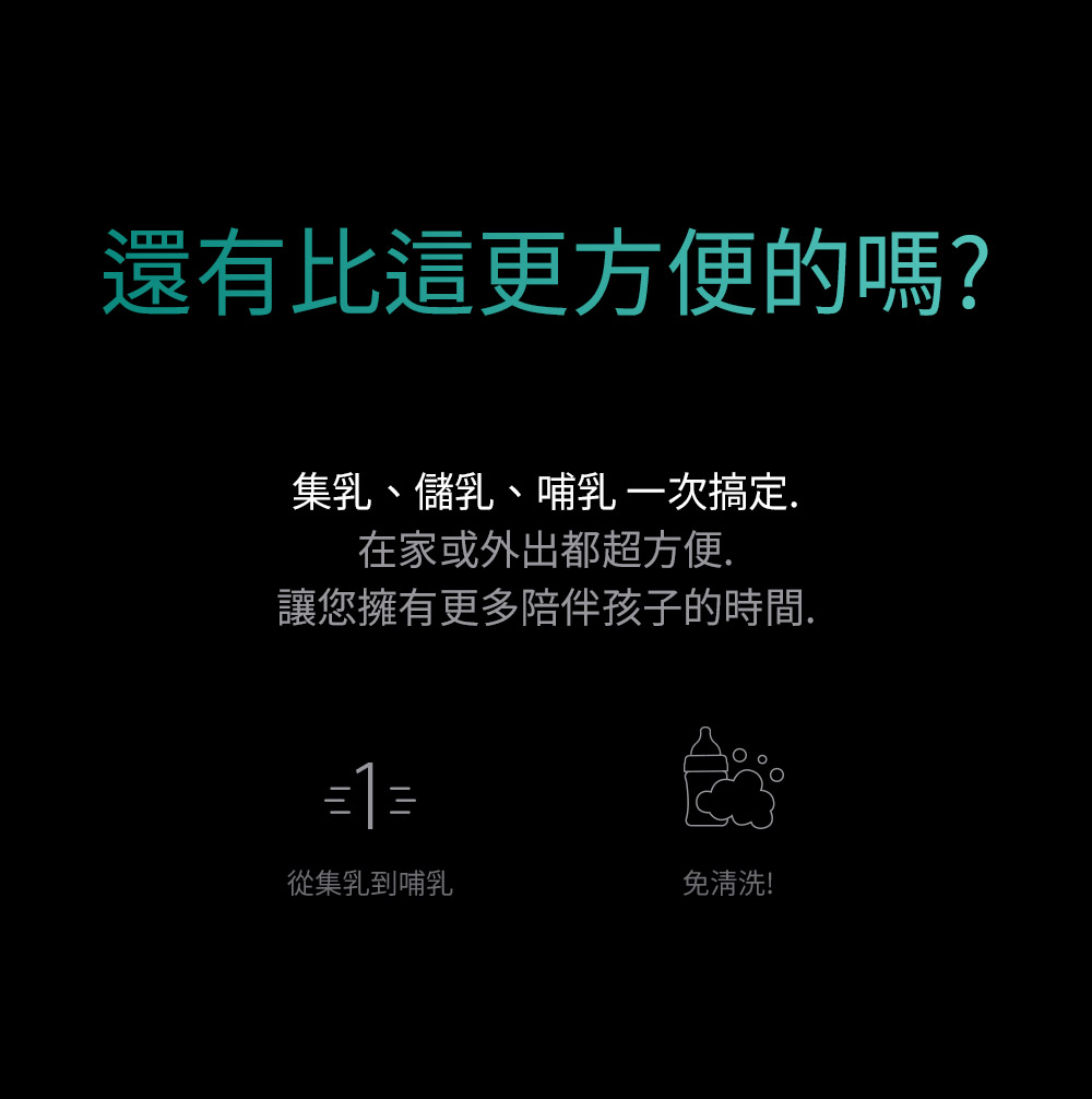 集乳、儲乳、哺乳 一次搞定,