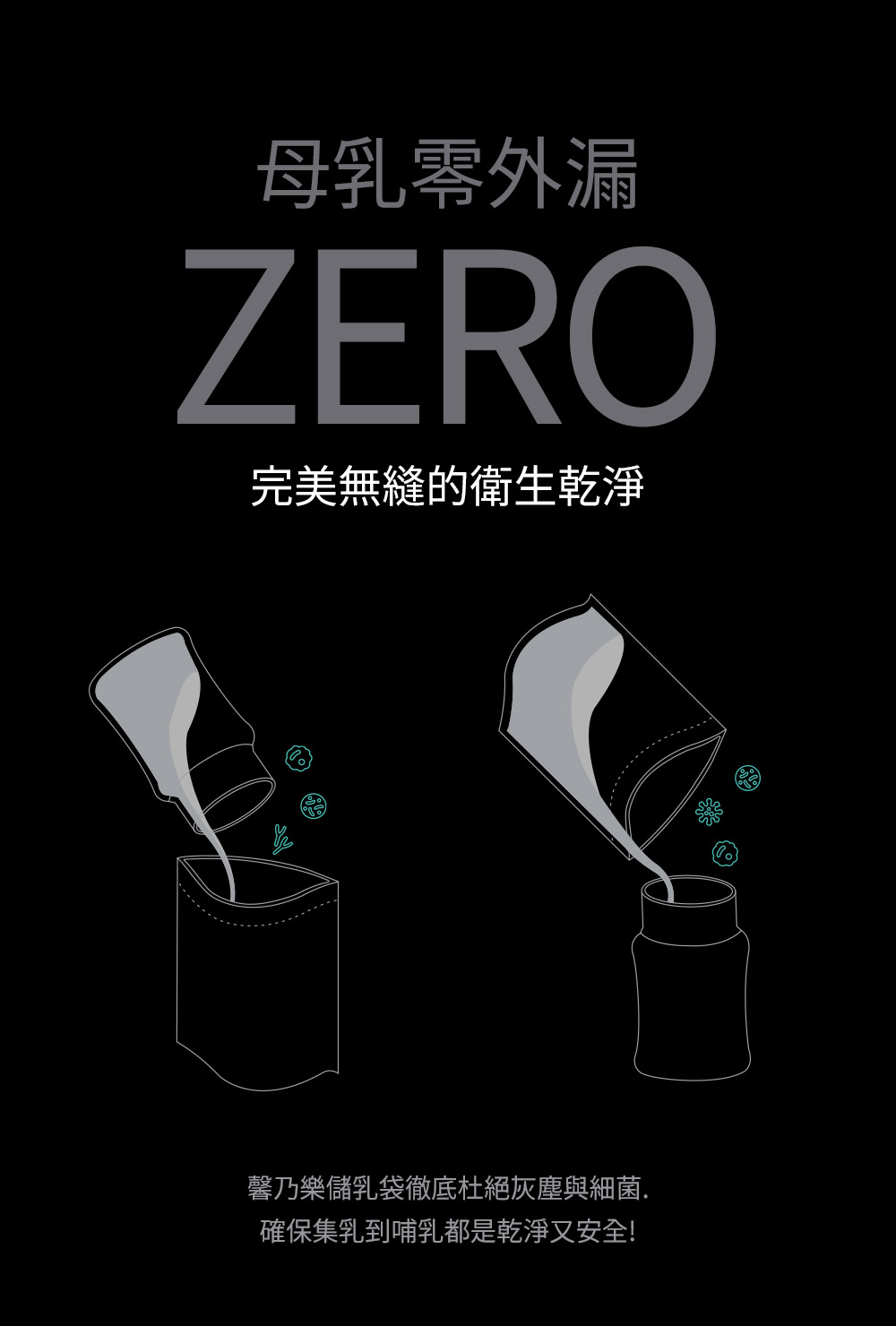 母乳零外漏 完美無縫的衛生乾淨 馨乃樂儲乳袋徹底杜絕灰塵與細菌. 確保集乳到哺乳都是乾淨又安全 