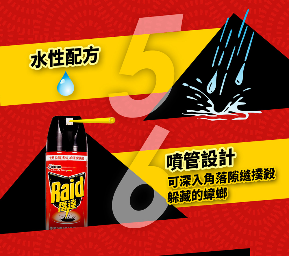 使用前請搖勻以確保藥效