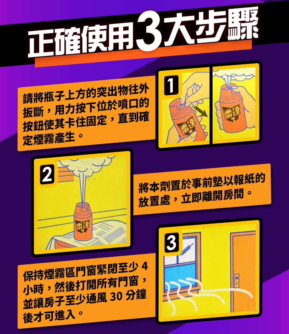 請將瓶子上方的突出物往外1