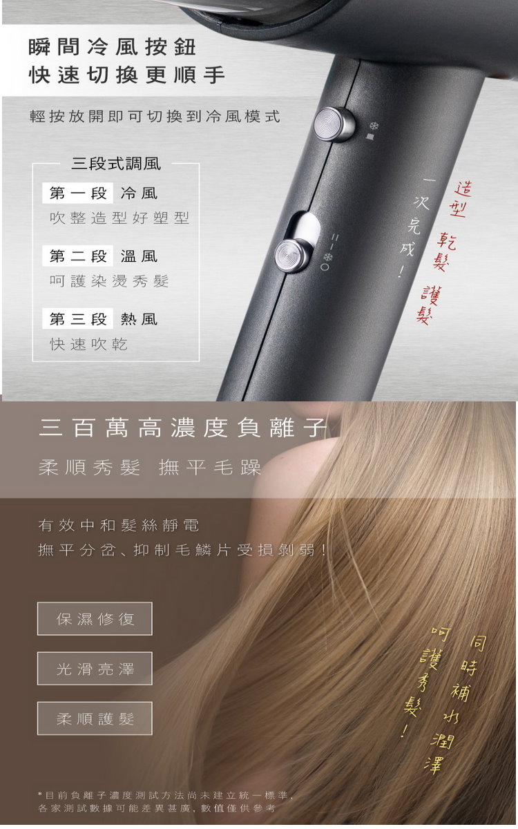 ç®åè² é¢å­æ¿åº¦æ¸¬è©¦æ¹æ³å°æªå»ºç«çµ±ä¸æ¨æº,